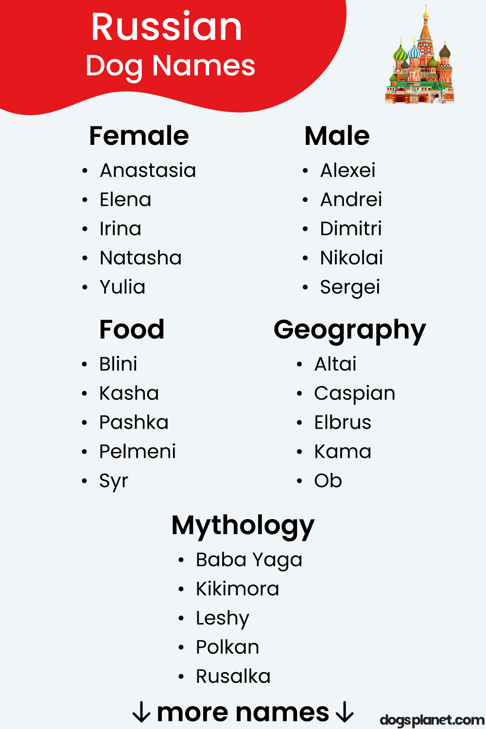 370+ Russian Dog Names For Your Comrade Canine